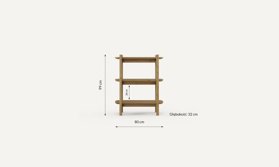 Sizes